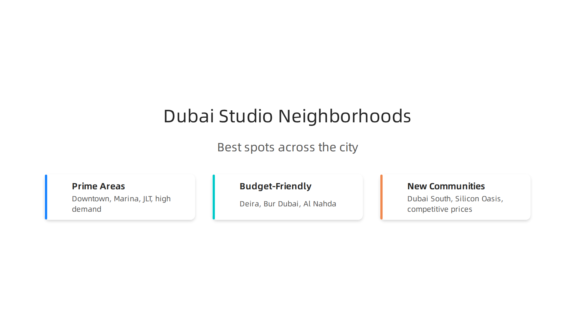 Dubai offers diverse neighborhoods for studio rentals, catering to different lifestyles and budgets.