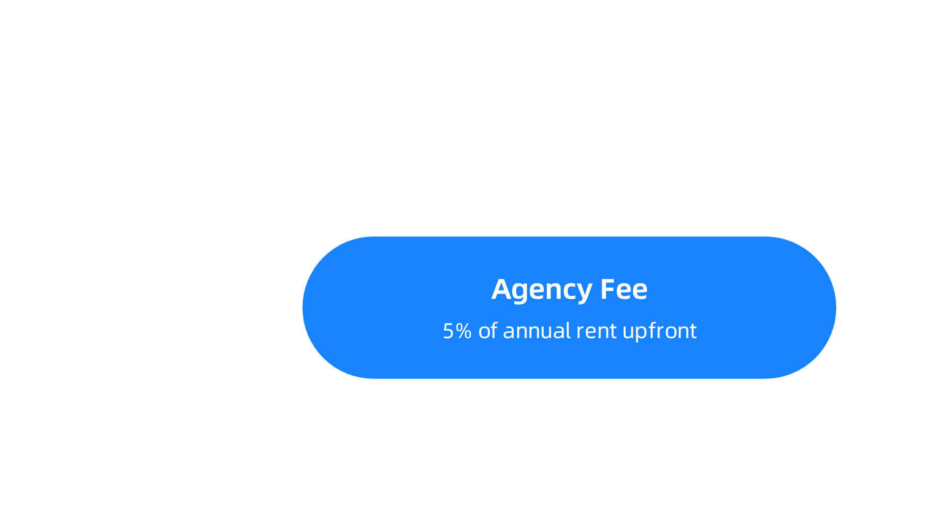 A breakdown of upfront and ongoing costs associated with renting a studio apartment in Dubai, beyond the monthly rent.