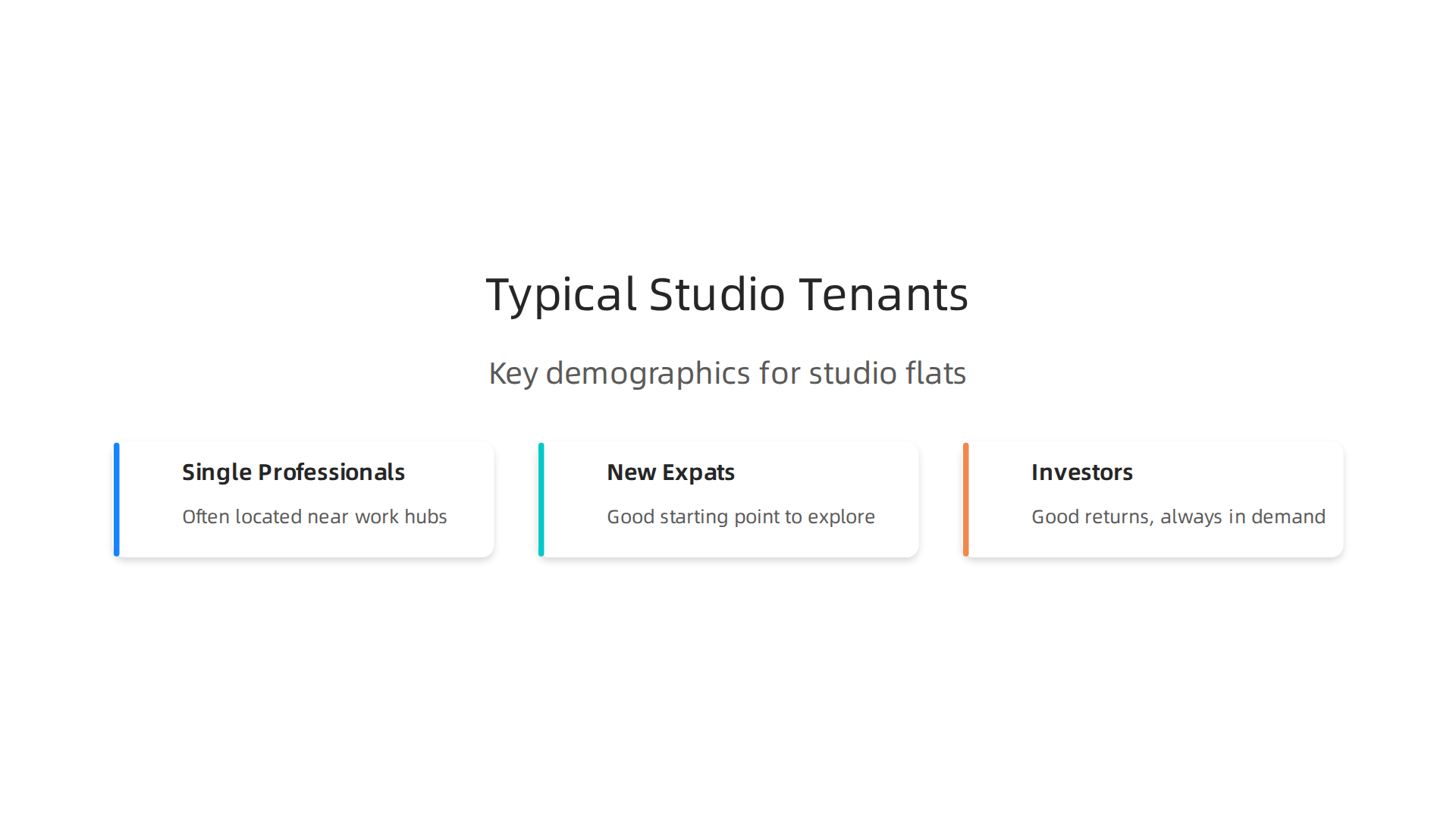Identifying the key demographics who find studio apartments in Dubai most suitable.