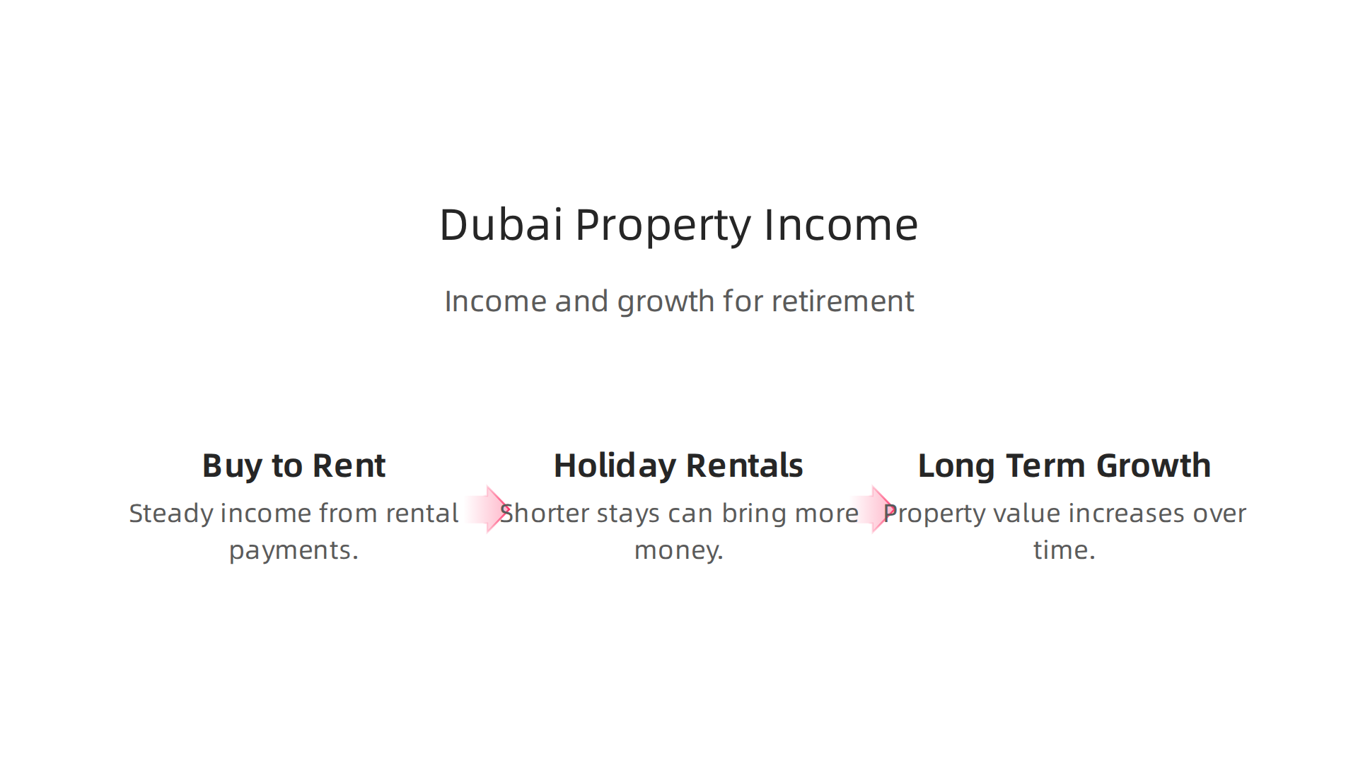 Dubai real estate offers multiple avenues for generating income and growing wealth for retirement.