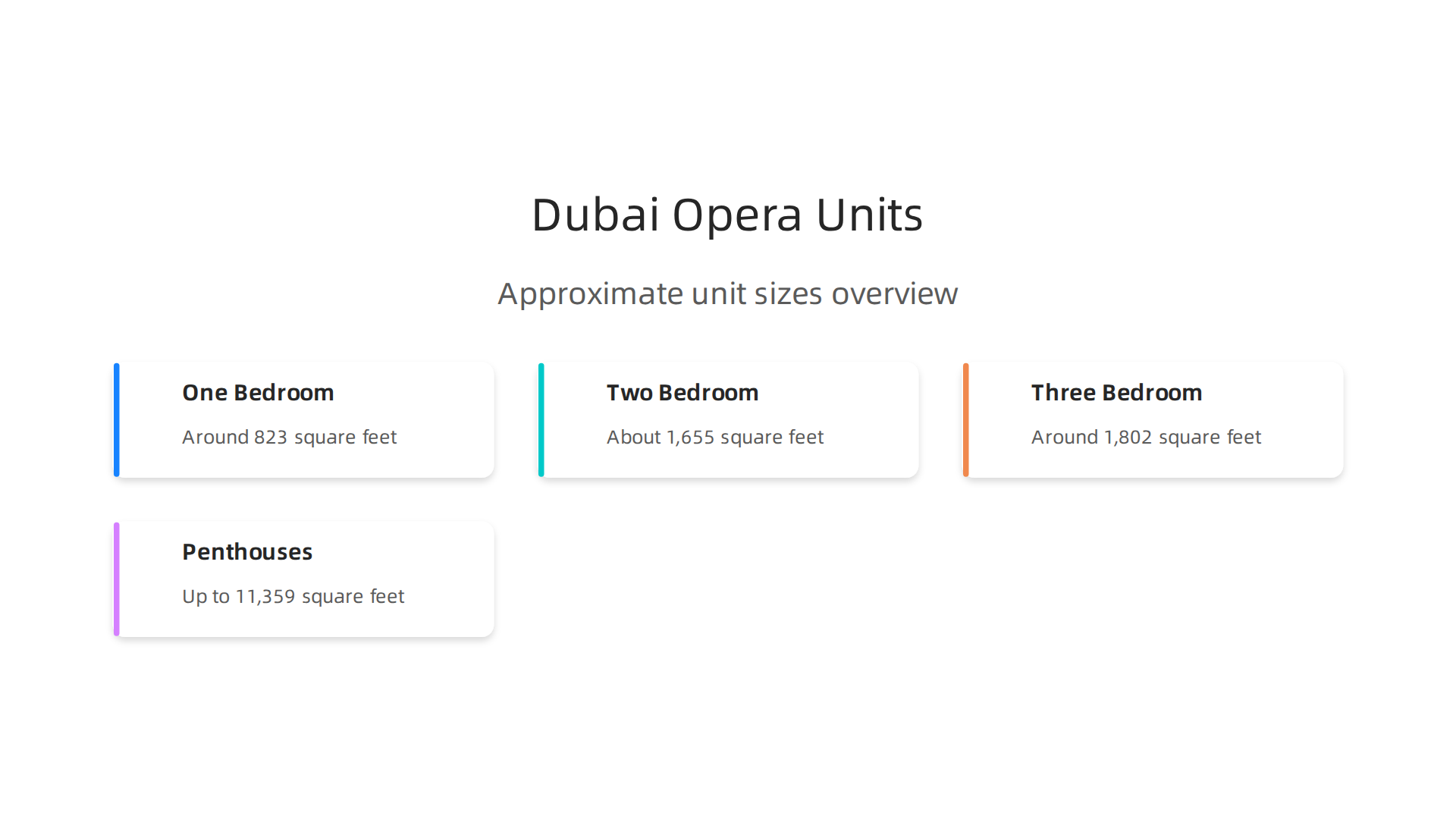 A visual breakdown of the various unit types and their approximate sizes available at Address Residences Dubai Opera.