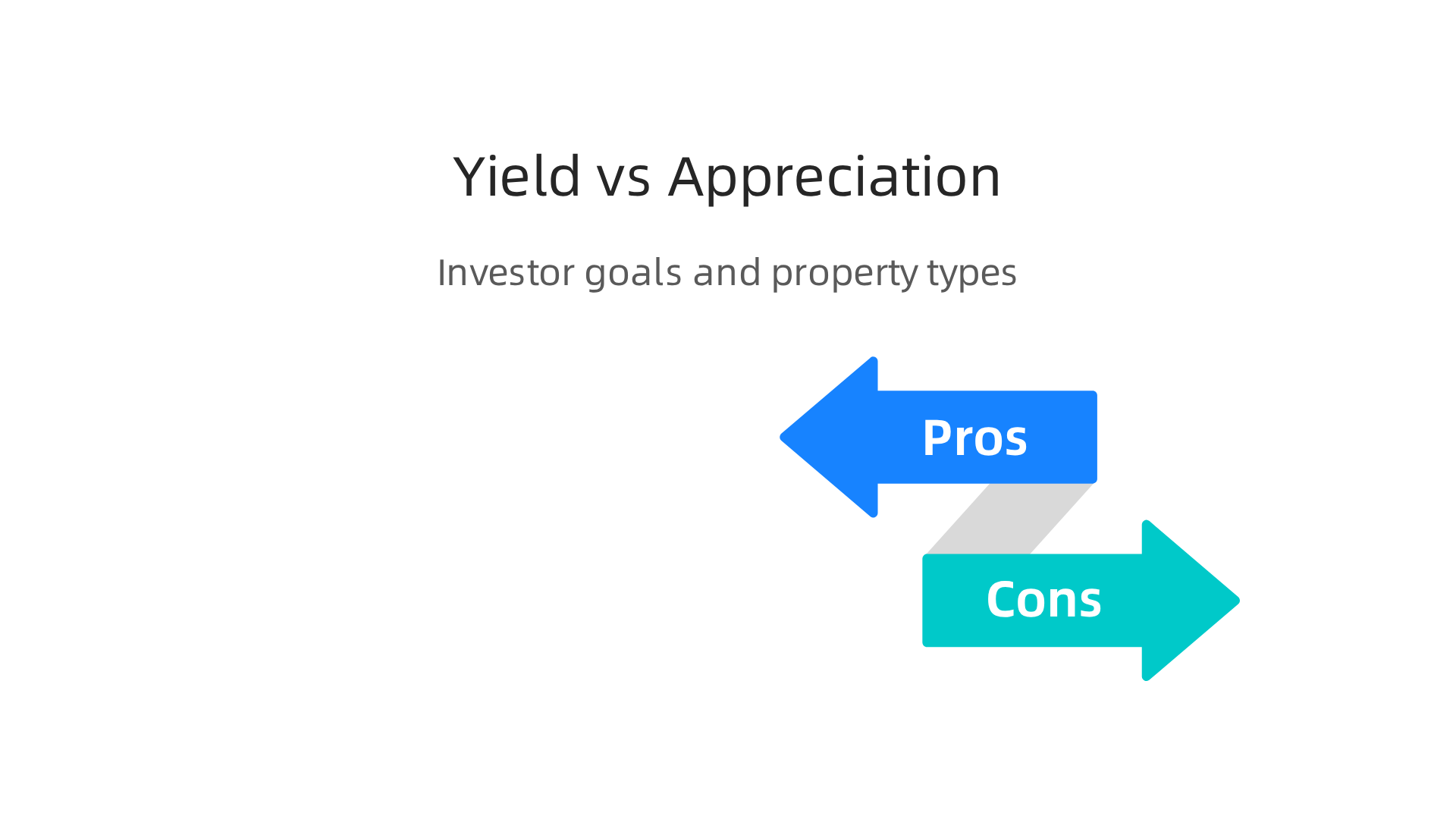 Infographic comparing rental yield and capital appreciation strategies in Dubai real estate, highlighting investor goals and property types.