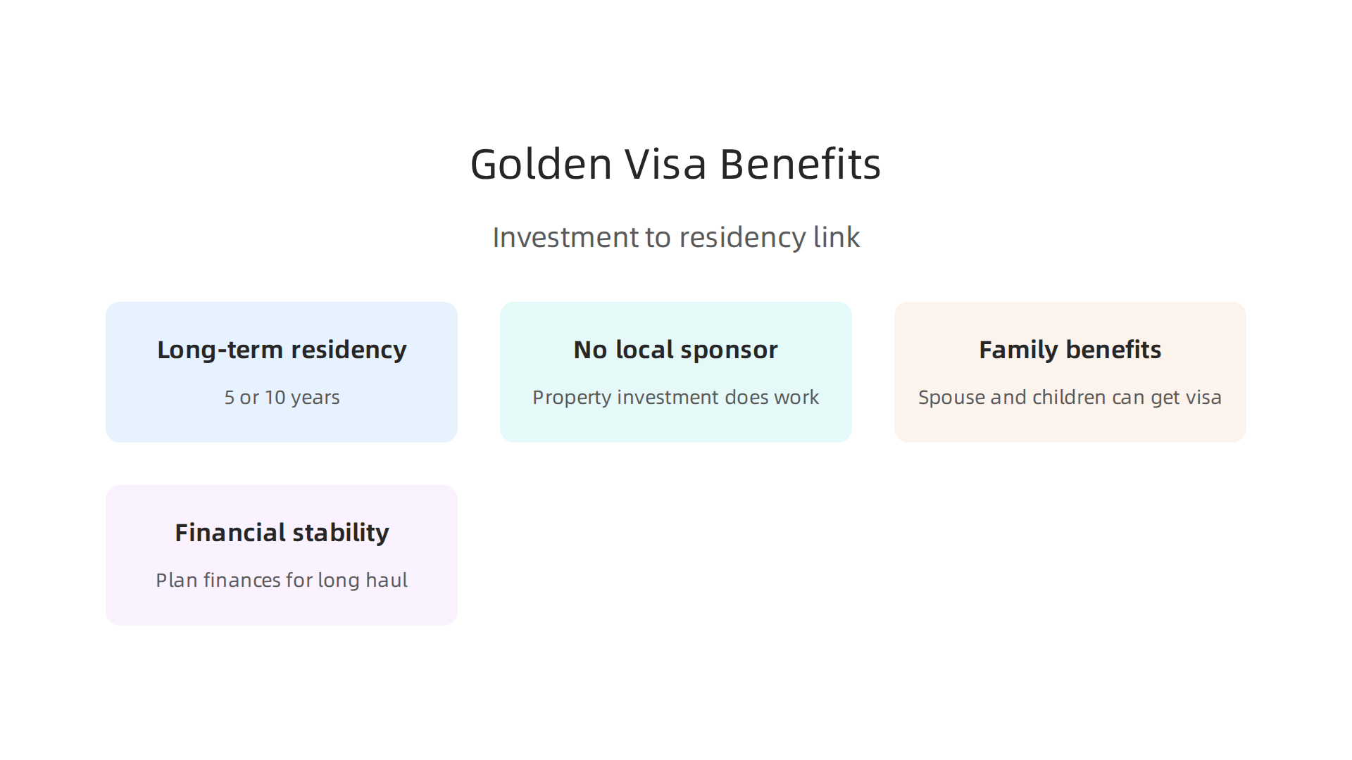 Learn how the UAE's Golden Visa program connects property investment with long-term residency and lifestyle freedom.
