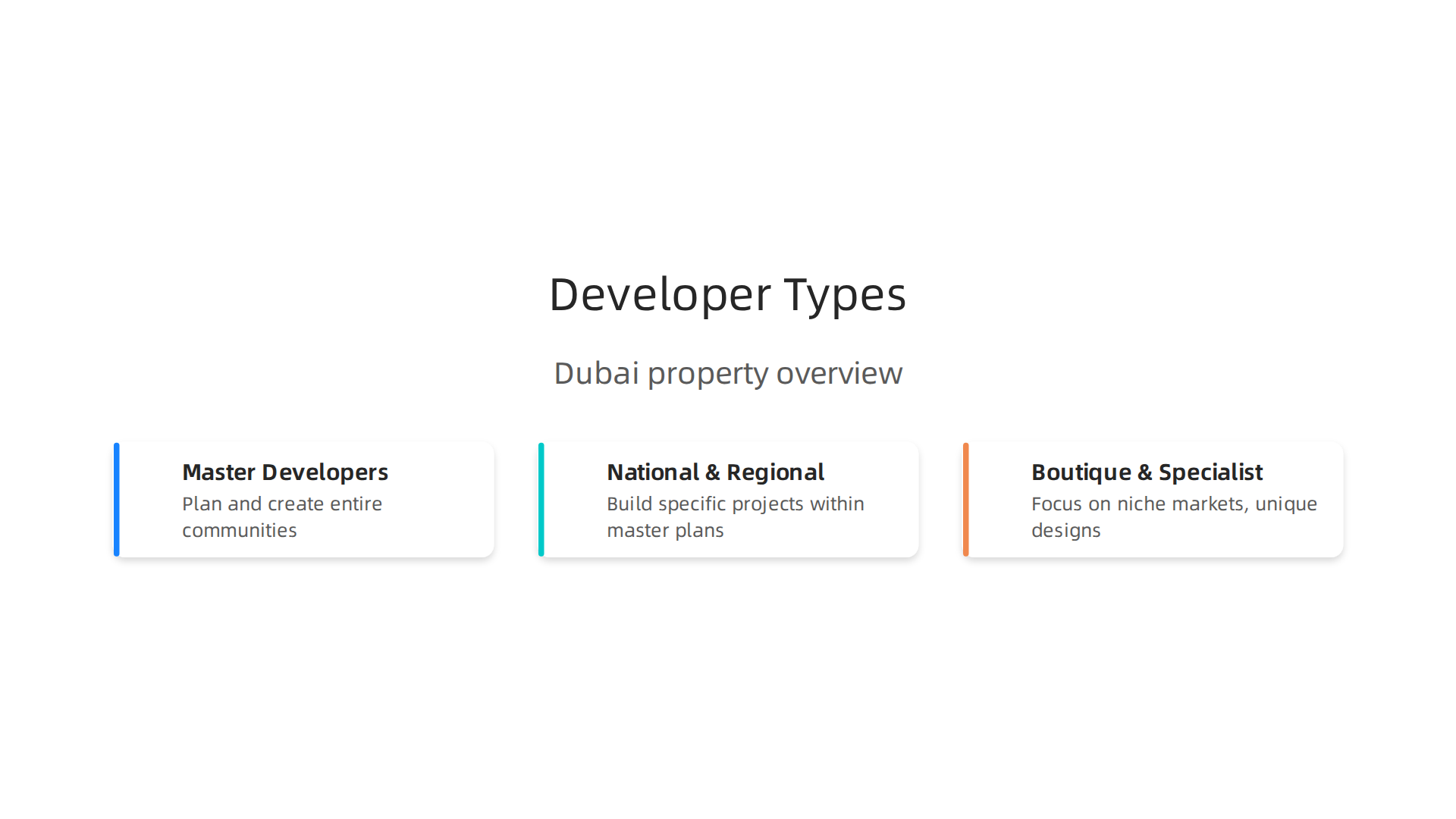 An overview of the three main types of real estate developers shaping Dubai's property landscape.