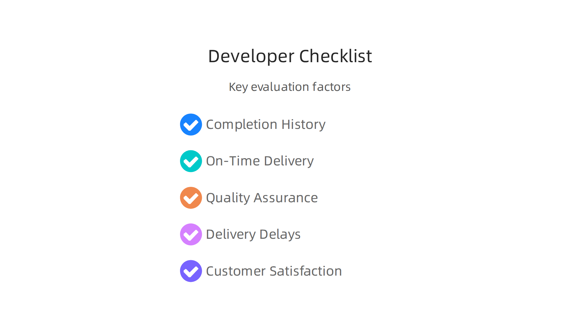 Essential factors to consider when evaluating a real estate developer's reliability and performance.