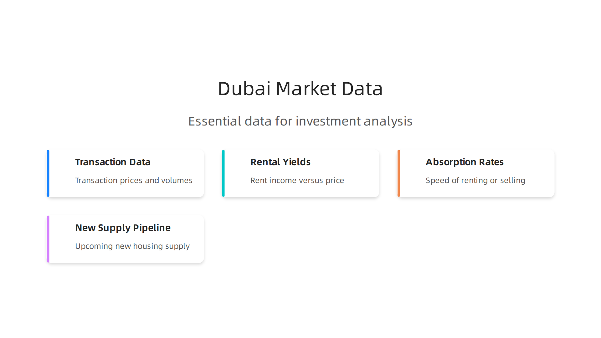 Essential data types to analyze for comprehensive financial planning in the Dubai property market.