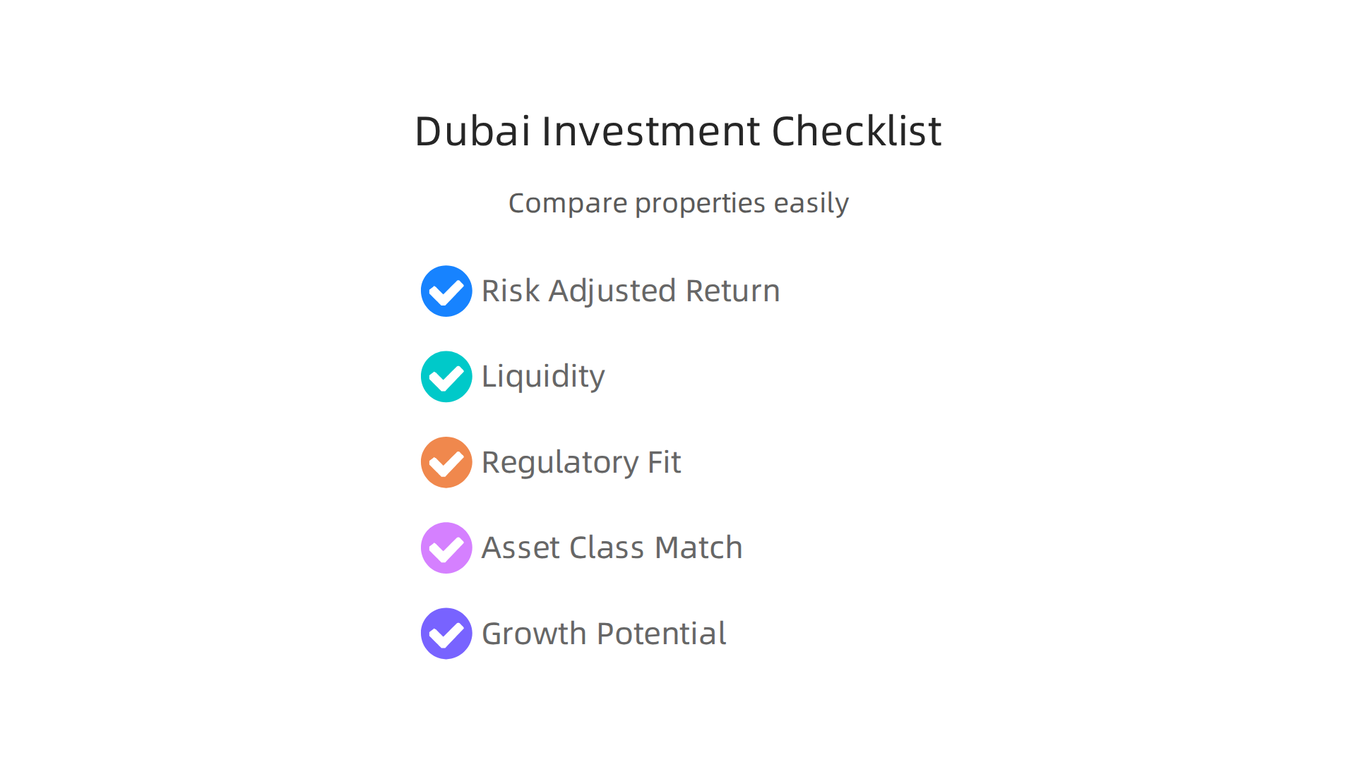 A practical checklist to evaluate Dubai property investments based on crucial financial and regulatory factors.