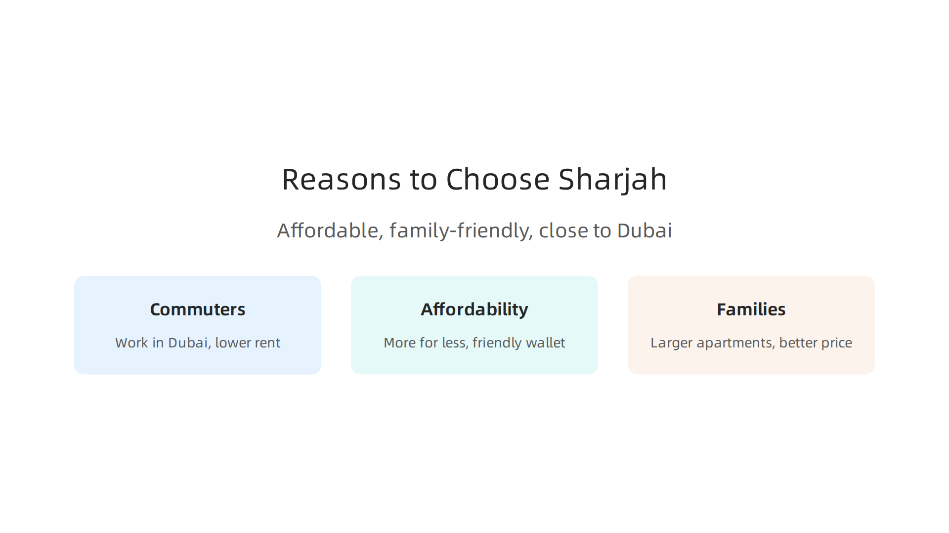 Sharjah's appeal to residents and investors is driven by key factors like affordability and family-friendly living.